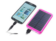 la Banca portatile per i cellulari, lega di energia solare degli Smart Phone di 8000mAh Andriod di alluminio
