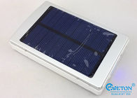 la Banca portatile di energia solare di capacità elevata 10000mAh per i telefoni cellulari e le compresse